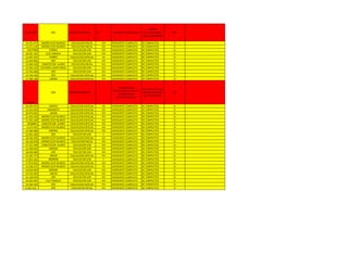 15.229.403 JDV EDUCACION INICIAL VII EXPEDIENTE COMPLETO
FALTAN
CALIFICACIONES
DEL IV SEMESTRE
NO
19.241.473 ANDRES ELOY BLANCO EDUCACION INICIAL VIII EXPEDIENTE COMPLETO BC COMPLETOS SI
12.371.129 ANDRES ELOY BLANCO EDUCACION INICIAL VIII EXPEDIENTE COMPLETO BC COMPLETOS SI
14377949 TORRES EDUCACION S/M VIII EXPEDIENTE COMPLETO BC COMPLETOS SI
18.261.181 CUJI TAMACA EDUCACION S/M VIII EXPEDIENTE COMPLETO BC COMPLETOS SI
12.691.597 TORRES EDUCACION ESPECIAL VII EXPEDIENTE COMPLETO BC COMPLETOS SI
13.644.866 JDV EDUCACION S/M VIII EXPEDIENTE COMPLETO BC COMPLETOS SI
15.004.436 CONCEPCION JUARES EDUCACION INICIAL VIII EXPEDIENTE COMPLETO BC COMPLETOS SI
13.036.163 CATEDRAL SANTA ROSA EDUCACION S/M VIII EXPEDIENTE COMPLETO BC COMPLETOS SI
13.763.408 JDV EDUCACION S/M VIII EXPEDIENTE COMPLETO BC COMPLETOS SI
10.740.184 JDV EDUCACION ESPECIAL VIII EXPEDIENTE COMPLETO BC COMPLETOS SI
17.380.180 UNION EDUCACION ESPECIAL VIII EXPEDIENTE COMPLETO BC COMPLETOS SI
7433912
JDV EDUCACION INICIAL I
FALTAN: NOTAS
CERTIFICADAS DE BASICA Y
DIVERSIFICADA
AUTENTICADAS, PIU
INASISTENTE EN LOS
BASICOS Y TALLERES
DEL VIII SEMESTRE.
NO
20.392.974 CRESPO EDUCACION ESPECIAL VII EXPEDIENTE COMPLETO BC COMPLETOS SI
12.243.265 URDANETA EDUCACION ESPECIAL VIII EXPEDIENTE COMPLETO BC COMPLETOS SI
20.470.462 UNION EDUCACION ESPECIAL VIII EXPEDIENTE COMPLETO BC COMPLETOS SI
21.053.549 ANDRES ELOY BLANCO EDUCACION ESPECIAL VIII EXPEDIENTE COMPLETO BC COMPLETOS SI
17.355.160 ANDRES ELOY BLANCO EDUCACION ESPECIAL VIII EXPEDIENTE COMPLETO BC COMPLETOS SI
20188841 CONCEPCION JUARES EDUCACION ESPECIAL VIII EXPEDIENTE COMPLETO BC COMPLETOS SI
6.272.467 ANDRES ELOY BLANCO EDUCACION ESPECIAL VIII EXPEDIENTE COMPLETO BC COMPLETOS SI
15.580.986 MORAN EDUCACION ESPECIAL VIII EXPEDIENTE COMPLETO BC COMPLETOS SI
12.851.206 JDV EDUCACION S/M V EXPEDIENTE COMPLETO BC COMPLETOS SI
18.356.202 ANDRES ELOY BLANCO EDUCACION ESPECIAL VIII EXPEDIENTE COMPLETO BC COMPLETOS SI
18.136.078 ANDRES ELOY BLANCO EDUCACION INICIAL VIII EXPEDIENTE COMPLETO BC COMPLETOS SI
17.227.290 CONCEPCION JUARES EDUCACION S/M VIII EXPEDIENTE COMPLETO BC COMPLETOS SI
12.369.053 MORAN EDUCACION S/M VIII EXPEDIENTE COMPLETO BC COMPLETOS SI
18.949.084 JDV EDUCACION S/M VIII EXPEDIENTE COMPLETO BC COMPLETOS SI
13.187.773 UNION EDUCACION ESPECIAL VIII EXPEDIENTE COMPLETO BC COMPLETOS SI
17.873.161 MORAN EDUCACION S/M V EXPEDIENTE COMPLETO BC COMPLETOS SI
17.873.821 ANDRES ELOY BLANCO EDUCACION ESPECIAL VIII EXPEDIENTE COMPLETO BC COMPLETOS SI
14.228.157 ANDRES ELOY BLANCO EDUCACION ESPECIAL VII EXPEDIENTE COMPLETO BC COMPLETOS SI
14.810.404 MORAN EDUCACION S/M VIII EXPEDIENTE COMPLETO BC COMPLETOS SI
12.535.093 UNION EDUCACION ESPECIAL VIII EXPEDIENTE COMPLETO BC COMPLETOS SI
21.129.079 JDV EDUCACION S/M VIII EXPEDIENTE COMPLETO BC COMPLETOS SI
19.263.001 CUJI TAMACA EDUCACION S/M VIII EXPEDIENTE COMPLETO BC COMPLETOS SI
15.364.493 JDV EDUCACION ESPECIAL VIII EXPEDIENTE COMPLETO BC COMPLETOS SI
13.407.631 JDV EDUCACION INICIAL VIII EXPEDIENTE COMPLETO BC COMPLETOS SI
 
