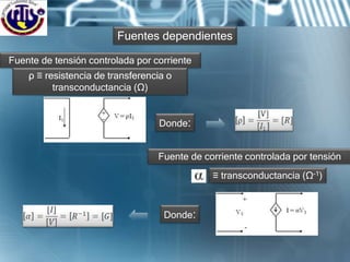 Fuente de tensión controlada por corriente
Fuentes dependientes
ρ ≡ resistencia de transferencia o
transconductancia (Ω)
Donde:
Fuente de corriente controlada por tensión
≡ transconductancia (Ω-1)
Donde:
 