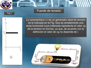 La característica v-i de un generador ideal de tensión
es la indicada en la Fig. Que es simplemente una
recta horizontal cuya ordenada representa el valor vg
de la tensión en bornes, ya que, de acuerdo con la
definición el valor de vg no depende de i.
Fig.3
Fuente de tensión
 