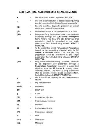 ABBREVIATIONS AND SYSTEM OF MEASUREMENTS
● - Medicinal plant product registered with BFAD
+
- Use with extreme caution in doses exceeding 30 mg
per day; contraindicated in acute coronary events
(1)
- Specific expertise, diagnostic precision, or special
equipment required for proper use
(2) - Limited indications or narrow spectrum of activity
(A1) - Dangerous Drug Preparations to be prescribed and
dispensed through the DOH Official Prescription
Form (Yellow Rx). Only one (1) dangerous drug
preparation shall be prescribed in one single
prescription form. Partial filling allowed. STRICTLY
NO REFILL.
⊗ - To be prescribed using Personalized Prescription
issued by the prescribing physician with the S2
license # indicated therein. Only one (1) drug
preparation shall be prescribed in one single
prescription form. Partial filling allowed. STRICTLY
NO REFILL.
(A2) - Drug Preparations Containing Controlled Chemicals
to be dispensed and prescribed through a
Personalized Prescription issued by a prescribing
physician with the S2 license #, among others,
indicated therein. Only one (1) drug preparation
shall be prescribed in one single prescription form.
Partial filling allowed. STRICTLY NO REFILL.
B -
List B medicines requiring in vivo bioequivalence
studies
DPI - Dry Powder Inhaler
equiv. - equivalent
EU - ELISA Unit
g - Gram
(ID) - Intradermal Injection
(IM) - Intramuscular Injection
Inj. - Injection
IU - International Unit/s
(IV) - Intravenous Injection
L - Liter
mcg - Microgram
mCi - Millicurie
 