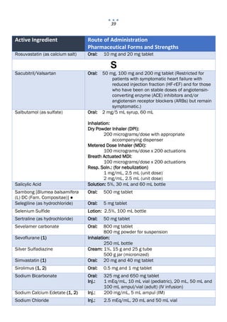 39
Active Ingredient Route of Administration
Pharmaceutical Forms and Strengths
Rosuvastatin (as calcium salt) Oral: 10 mg and 20 mg tablet
S
Sacubitril/Valsartan Oral: 50 mg, 100 mg and 200 mg tablet (Restricted for
patients with symptomatic heart failure with
reduced injection fraction (HF-rEF) and for those
who have been on stable doses of angiotensin-
converting enzyme (ACE) inhibitors and/or
angiotensin receptor blockers (ARBs) but remain
symptomatic.)
Salbutamol (as sulfate) Oral: 2 mg/5 mL syrup, 60 mL
Inhalation:
Dry Powder Inhaler (DPI):
200 micrograms/dose with appropriate
accompanying dispenser
Metered Dose Inhaler (MDI):
100 micrograms/dose x 200 actuations
Breath Actuated MDI:
100 micrograms/dose x 200 actuations
Resp. Soln.: (for nebulization)
1 mg/mL, 2.5 mL (unit dose)
2 mg/mL, 2.5 mL (unit dose)
Salicylic Acid Solution: 5%, 30 mL and 60 mL bottle
Sambong [Blumea balsamifera
(L) DC (Fam. Compositae)] ●
Oral: 500 mg tablet
Selegiline (as hydrochloride) Oral: 5 mg tablet
Selenium Sulfide Lotion: 2.5%, 100 mL bottle
Sertraline (as hydrochloride) Oral: 50 mg tablet
Sevelamer carbonate Oral: 800 mg tablet
800 mg powder for suspension
Sevoflurane (1) Inhalation:
250 mL bottle
Silver Sulfadiazine Cream: 1%, 15 g and 25 g tube
500 g jar (micronized)
Simvastatin (1) Oral: 20 mg and 40 mg tablet
Sirolimus (1, 2) Oral: 0.5 mg and 1 mg tablet
Sodium Bicarbonate Oral: 325 mg and 650 mg tablet
Inj.: 1 mEq/mL, 10 mL vial (pediatric), 20 mL, 50 mL and
100 mL ampul/vial (adult) (IV infusion)
Sodium Calcium Edetate (1, 2) Inj.: 200 mg/mL, 5 mL ampul (IM)
Sodium Chloride Inj.: 2.5 mEq/mL, 20 mL and 50 mL vial
 