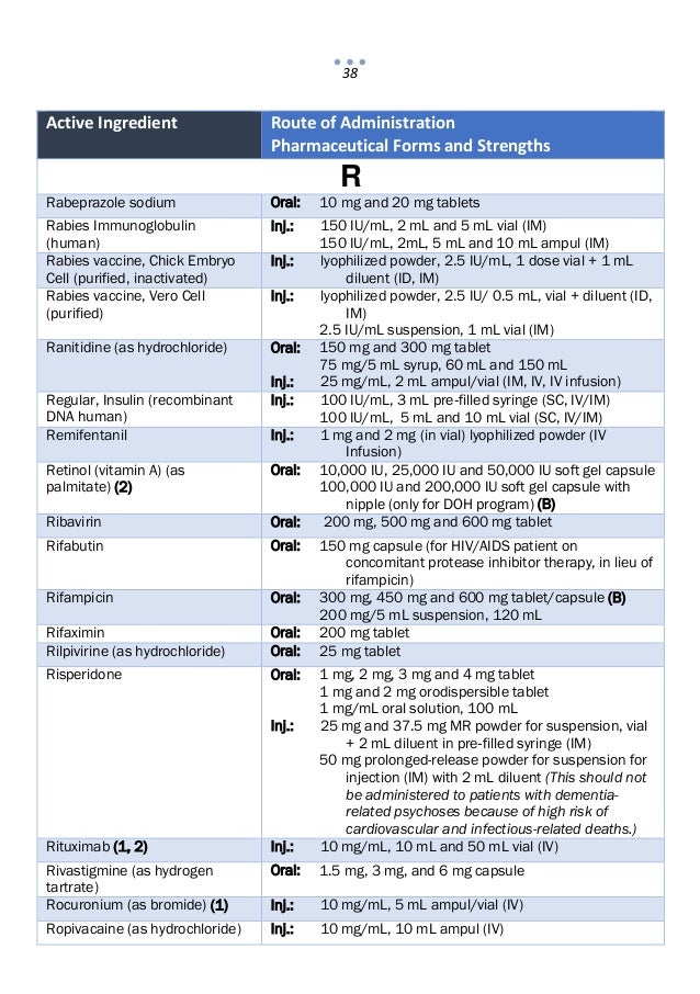 Philippine National Formulary