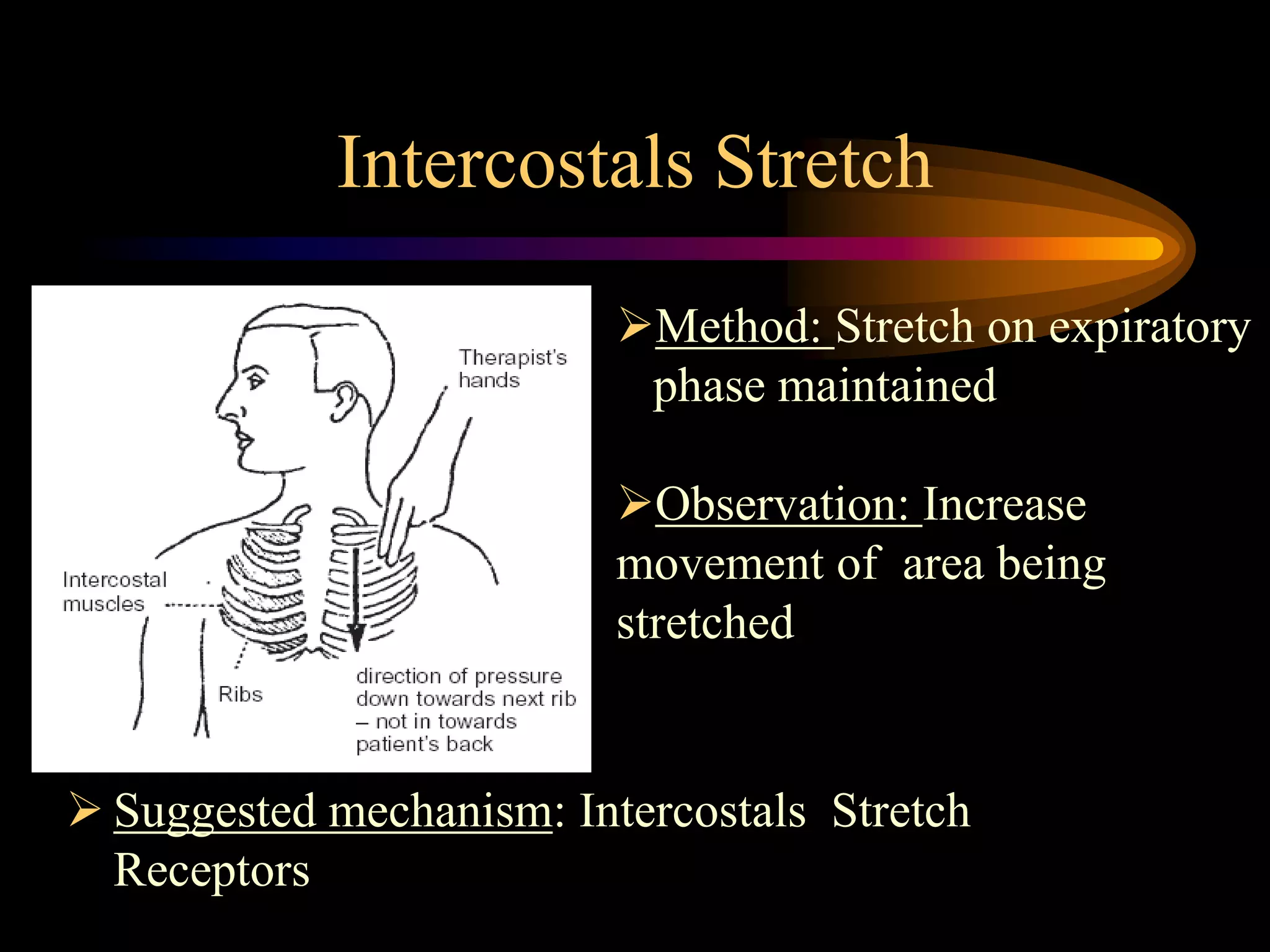 Intercostals Stretch
 Suggested mechanism: Intercostals Stretch
Receptors
Method: Stretch on expiratory
phase maintained
Observation: Increase
movement of area being
stretched
 