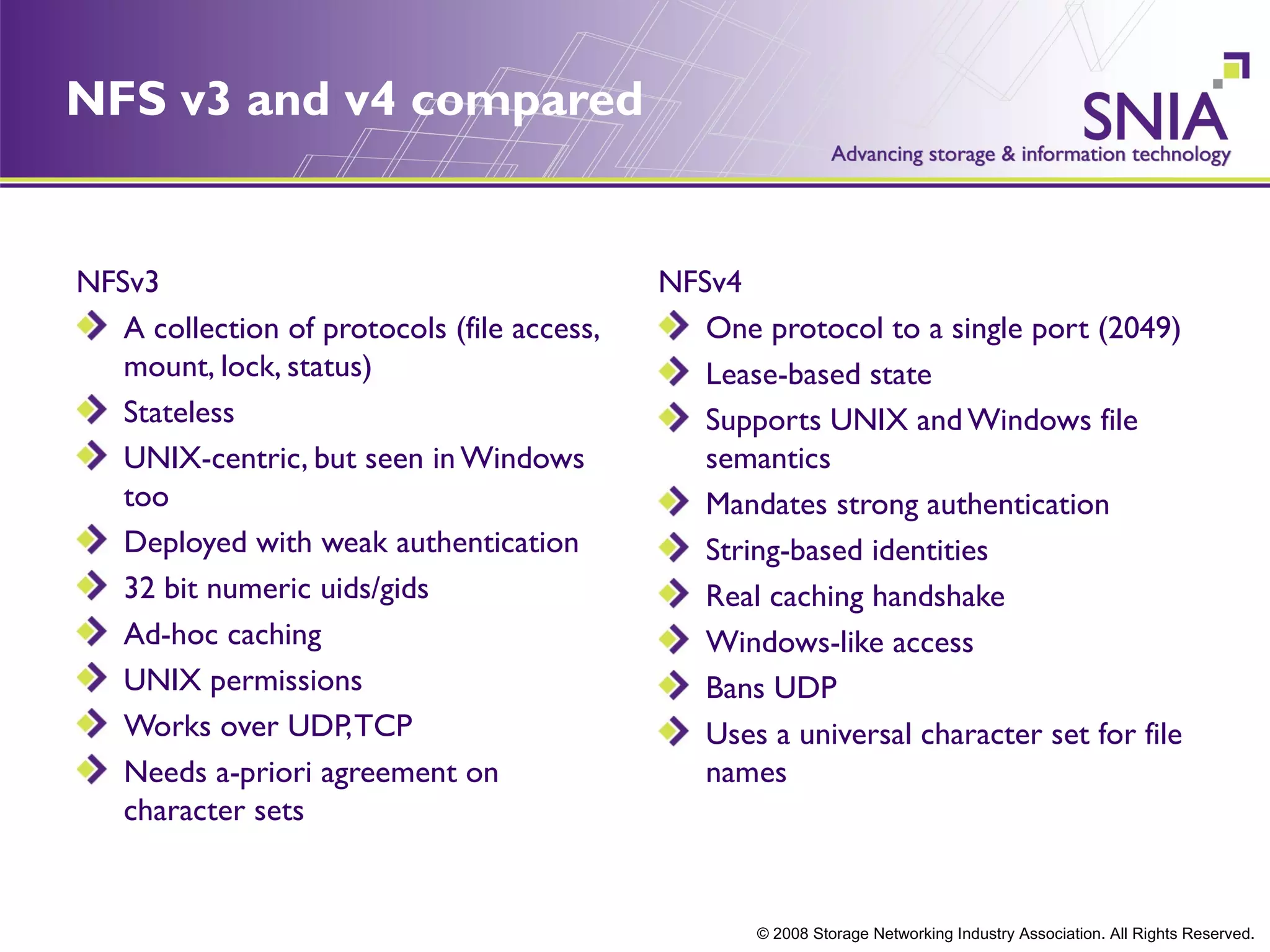 NFS v3 and v4 compared


NFSv3                                        NFSv4
   A collection of protocols (file access,      One protocol to a single port (2049)
   mount, lock, status)                         Lease-based state
   Stateless                                    Supports UNIX and Windows file
   UNIX-centric, but seen in Windows            semantics
   too                                          Mandates strong authentication
   Deployed with weak authentication            String-based identities
   32 bit numeric uids/gids                     Real caching handshake
   Ad-hoc caching                               Windows-like access
   UNIX permissions                             Bans UDP
   Works over UDP, TCP                          Uses a universal character set for file
   Needs a-priori agreement on                  names
   character sets


                                                    © 2008 Storage Networking Industry Association. All Rights Reserved.
 