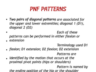 PNF Approach and Techniques!!!!!!! .pptx