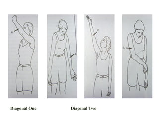 Diagonal One Diagonal Two
 