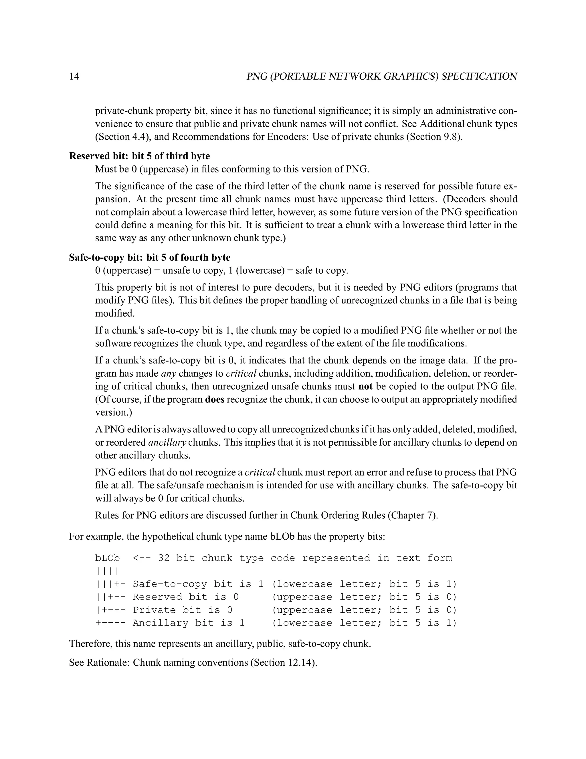 14                                         PNG (PORTABLE NETWORK GRAPHICS) SPECIFICATION


      private-chunk property bit, since it has no functional signiﬁcance; it is simply an administrative con-
      venience to ensure that public and private chunk names will not conﬂict. See Additional chunk types
      (Section 4.4), and Recommendations for Encoders: Use of private chunks (Section 9.8).
Reserved bit: bit 5 of third byte
     Must be 0 (uppercase) in ﬁles conforming to this version of PNG.
      The signiﬁcance of the case of the third letter of the chunk name is reserved for possible future ex-
      pansion. At the present time all chunk names must have uppercase third letters. (Decoders should
      not complain about a lowercase third letter, however, as some future version of the PNG speciﬁcation
      could deﬁne a meaning for this bit. It is sufﬁcient to treat a chunk with a lowercase third letter in the
      same way as any other unknown chunk type.)
Safe-to-copy bit: bit 5 of fourth byte
      0 (uppercase) = unsafe to copy, 1 (lowercase) = safe to copy.
      This property bit is not of interest to pure decoders, but it is needed by PNG editors (programs that
      modify PNG ﬁles). This bit deﬁnes the proper handling of unrecognized chunks in a ﬁle that is being
      modiﬁed.
      If a chunk’s safe-to-copy bit is 1, the chunk may be copied to a modiﬁed PNG ﬁle whether or not the
      software recognizes the chunk type, and regardless of the extent of the ﬁle modiﬁcations.
      If a chunk’s safe-to-copy bit is 0, it indicates that the chunk depends on the image data. If the pro-
      gram has made any changes to critical chunks, including addition, modiﬁcation, deletion, or reorder-
      ing of critical chunks, then unrecognized unsafe chunks must not be copied to the output PNG ﬁle.
      (Of course, if the program does recognize the chunk, it can choose to output an appropriately modiﬁed
      version.)
      A PNG editor is always allowed to copy all unrecognized chunks if it has only added, deleted, modiﬁed,
      or reordered ancillary chunks. This implies that it is not permissible for ancillary chunks to depend on
      other ancillary chunks.
      PNG editors that do not recognize a critical chunk must report an error and refuse to process that PNG
      ﬁle at all. The safe/unsafe mechanism is intended for use with ancillary chunks. The safe-to-copy bit
      will always be 0 for critical chunks.
      Rules for PNG editors are discussed further in Chunk Ordering Rules (Chapter 7).

For example, the hypothetical chunk type name bLOb has the property bits:

      bLOb     <-- 32 bit chunk type code represented in text form
      ||||
      |||+-    Safe-to-copy bit is 1 (lowercase letter; bit                          5   is   1)
      ||+--    Reserved bit is 0     (uppercase letter; bit                          5   is   0)
      |+---    Private bit is 0      (uppercase letter; bit                          5   is   0)
      +----    Ancillary bit is 1    (lowercase letter; bit                          5   is   1)

Therefore, this name represents an ancillary, public, safe-to-copy chunk.
See Rationale: Chunk naming conventions (Section 12.14).
 