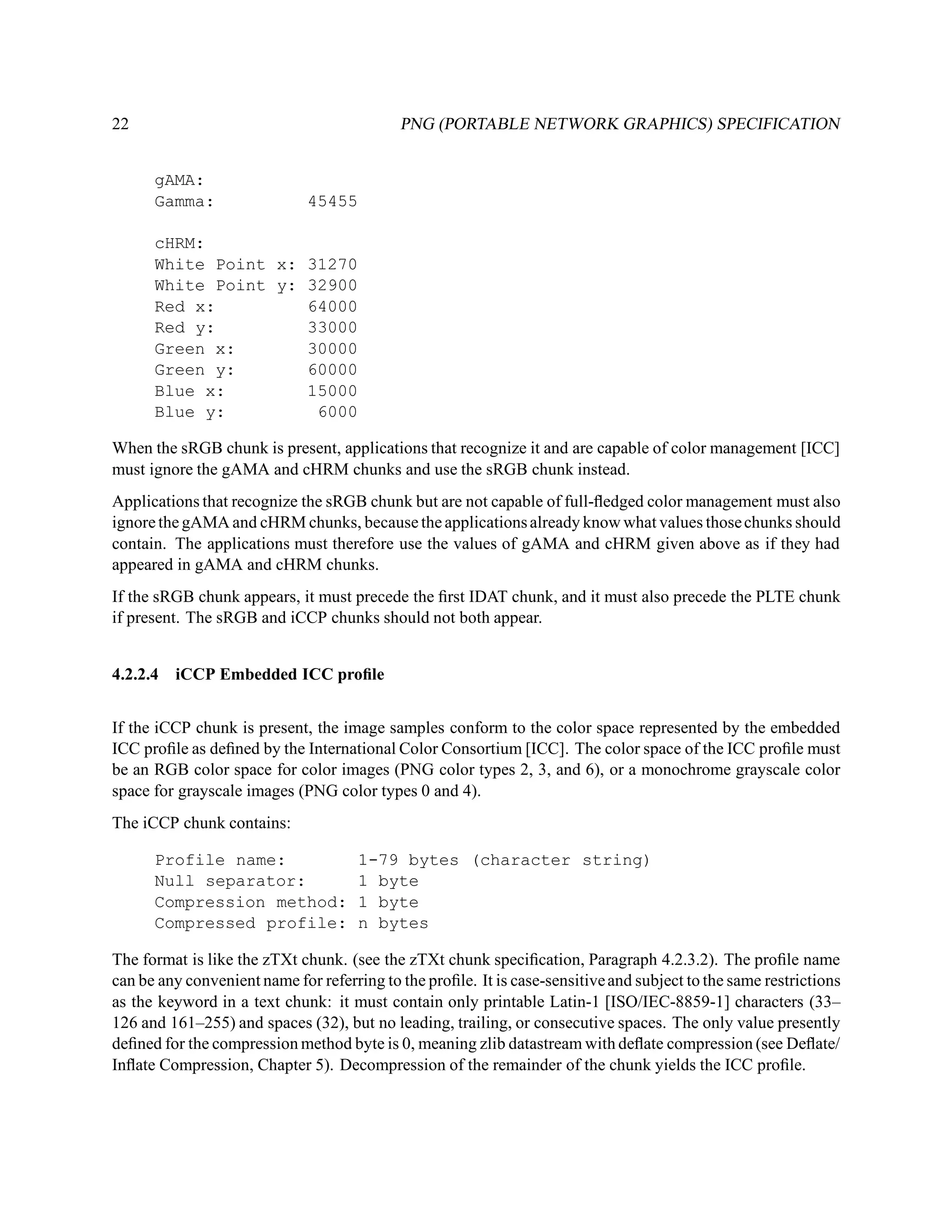 22                                          PNG (PORTABLE NETWORK GRAPHICS) SPECIFICATION


      gAMA:
      Gamma:                  45455

      cHRM:
      White Point x: 31270
      White Point y: 32900
      Red x:         64000
      Red y:         33000
      Green x:       30000
      Green y:       60000
      Blue x:        15000
      Blue y:         6000

When the sRGB chunk is present, applications that recognize it and are capable of color management [ICC]
must ignore the gAMA and cHRM chunks and use the sRGB chunk instead.
Applications that recognize the sRGB chunk but are not capable of full-ﬂedged color management must also
ignore the gAMA and cHRM chunks, because the applications already know what values those chunks should
contain. The applications must therefore use the values of gAMA and cHRM given above as if they had
appeared in gAMA and cHRM chunks.
If the sRGB chunk appears, it must precede the ﬁrst IDAT chunk, and it must also precede the PLTE chunk
if present. The sRGB and iCCP chunks should not both appear.


4.2.2.4 iCCP Embedded ICC proﬁle


If the iCCP chunk is present, the image samples conform to the color space represented by the embedded
ICC proﬁle as deﬁned by the International Color Consortium [ICC]. The color space of the ICC proﬁle must
be an RGB color space for color images (PNG color types 2, 3, and 6), or a monochrome grayscale color
space for grayscale images (PNG color types 0 and 4).
The iCCP chunk contains:

      Profile name:                   1-79 bytes (character string)
      Null separator:                 1 byte
      Compression method:             1 byte
      Compressed profile:             n bytes

The format is like the zTXt chunk. (see the zTXt chunk speciﬁcation, Paragraph 4.2.3.2). The proﬁle name
can be any convenient name for referring to the proﬁle. It is case-sensitive and subject to the same restrictions
as the keyword in a text chunk: it must contain only printable Latin-1 [ISO/IEC-8859-1] characters (33–
126 and 161–255) and spaces (32), but no leading, trailing, or consecutive spaces. The only value presently
deﬁned for the compression method byte is 0, meaning zlib datastream with deﬂate compression (see Deﬂate/
Inﬂate Compression, Chapter 5). Decompression of the remainder of the chunk yields the ICC proﬁle.
 
