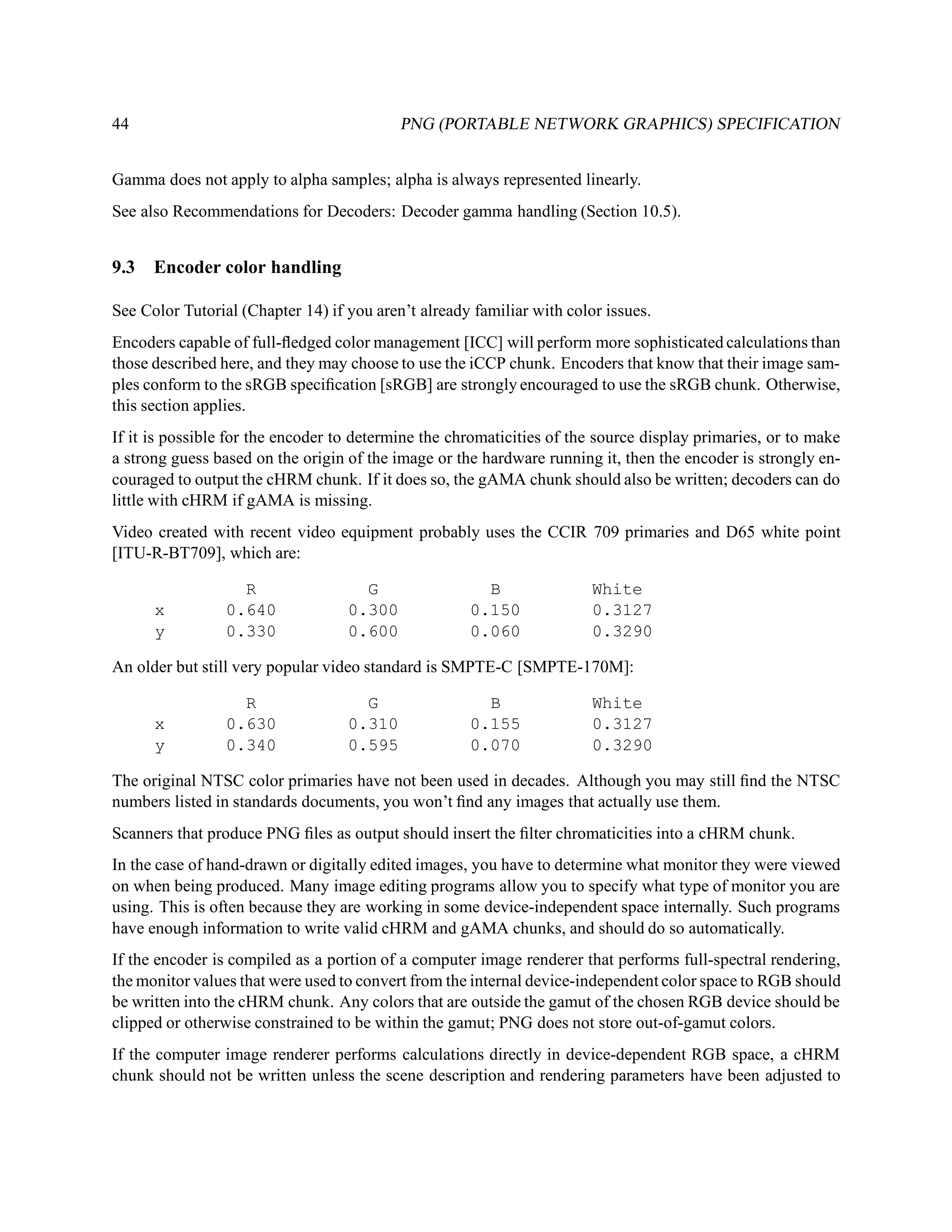 44                                         PNG (PORTABLE NETWORK GRAPHICS) SPECIFICATION


Gamma does not apply to alpha samples; alpha is always represented linearly.
See also Recommendations for Decoders: Decoder gamma handling (Section 10.5).


9.3   Encoder color handling

See Color Tutorial (Chapter 14) if you aren’t already familiar with color issues.
Encoders capable of full-ﬂedged color management [ICC] will perform more sophisticated calculations than
those described here, and they may choose to use the iCCP chunk. Encoders that know that their image sam-
ples conform to the sRGB speciﬁcation [sRGB] are strongly encouraged to use the sRGB chunk. Otherwise,
this section applies.
If it is possible for the encoder to determine the chromaticities of the source display primaries, or to make
a strong guess based on the origin of the image or the hardware running it, then the encoder is strongly en-
couraged to output the cHRM chunk. If it does so, the gAMA chunk should also be written; decoders can do
little with cHRM if gAMA is missing.
Video created with recent video equipment probably uses the CCIR 709 primaries and D65 white point
[ITU-R-BT709], which are:

                   R                 G                 B                White
      x          0.640             0.300             0.150              0.3127
      y          0.330             0.600             0.060              0.3290

An older but still very popular video standard is SMPTE-C [SMPTE-170M]:

                   R                 G                 B                White
      x          0.630             0.310             0.155              0.3127
      y          0.340             0.595             0.070              0.3290

The original NTSC color primaries have not been used in decades. Although you may still ﬁnd the NTSC
numbers listed in standards documents, you won’t ﬁnd any images that actually use them.
Scanners that produce PNG ﬁles as output should insert the ﬁlter chromaticities into a cHRM chunk.
In the case of hand-drawn or digitally edited images, you have to determine what monitor they were viewed
on when being produced. Many image editing programs allow you to specify what type of monitor you are
using. This is often because they are working in some device-independent space internally. Such programs
have enough information to write valid cHRM and gAMA chunks, and should do so automatically.
If the encoder is compiled as a portion of a computer image renderer that performs full-spectral rendering,
the monitor values that were used to convert from the internal device-independent color space to RGB should
be written into the cHRM chunk. Any colors that are outside the gamut of the chosen RGB device should be
clipped or otherwise constrained to be within the gamut; PNG does not store out-of-gamut colors.
If the computer image renderer performs calculations directly in device-dependent RGB space, a cHRM
chunk should not be written unless the scene description and rendering parameters have been adjusted to
 