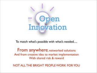 To match what’s possible with what’s needed.....	

!
From anywhere, networked solutions	

And from creative idea to market implementation	

With shared risk & reward	

!
NOT ALL THE BRIGHT PEOPLE WORK FORYOU	

!
 