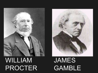 WILLIAM
PROCTER
JAMES
GAMBLE
 