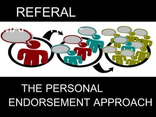 REFERAL
MARKETING-
THE PERSONAL
ENDORSEMENT APPROACH
 