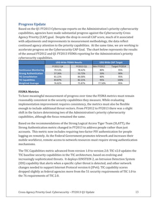 Cross-Agency Priority Goal: Cybersecurity – FY2013 Q1 Update 13
Progress Update
Based on the Q1 FY2013 Cyberscope reports on the Administration’s priority cybersecurity
capabilities, agencies have made substantial progress against the Cybersecurity Cross
Agency Priority (CAP) goal. Despite the drop in overall CAP score, much of it associated
with adjustments and improvements to measurement methodology, the data reflect
continued agency attention to the priority capabilities. At the same time, we are working to
accelerate progress on the Cybersecurity CAP Goal. The chart below represents the results
of the annual FY2012 and Q1 FY2013 FISMA reporting for the Administration’s priority
cybersecurity capabilities.
FISMA Metrics
To have meaningful measurement of progress over time the FISMA metrics must remain
reasonably consistent in the security capabilities they measure. While evaluating
implementation improvement requires consistency, the metrics must also be flexible
enough to include additional threat vectors. From FY2012 to FY2013 there was a slight
shift in the factors determining two of the Administration’s priority cybersecurity
capabilities, although the focus remained the same.
Based on the recommendations of the Strong Logical Access Tiger Team (SLATT), the
Strong Authentication metric changed in FY2013 to address people rather than just
accounts. This metric now includes requiring two-factor PIV authentication for people
logging on remotely. As the Federal Government promotes telework and increases their
mobile workforce, remote access to network resources must require strong authentication
mechanisms.
The TIC Capabilities metric advanced from version 1.0 to version 2.0. TIC v2.0 updates the
TIC baseline security capabilities in the TIC architecture, based on evolving and
increasingly sophisticated threats. It deploys EINSTEIN 2, an Intrusion Detection System
(IDS) capability that alerts when a specific cyber threat is detected, and other network
changes needed to support Internet Protocol version 6 (IPv6). TIC capability scores
dropped slightly as federal agencies move from the 51 security requirements of TIC 1.0 to
the 76 requirements of TIC 2.0.
FY2012 Q4 FY2013 Q1 Min FY2012 Target FY2014
Continuous Monitoring 79.53% 78.42% 80% 95%
Strong Authentication 57.26% 53.72% 50% 90%
TIC Consolidation 81.22% 84.00% 80% 95%
TIC Capabilities 83.87% 82.21% 95% 100%
Weighted Average 76.82% 75.87% 77.50% 95%
USG-Wide CAP TargetUSG-Wide FISMA Results
 