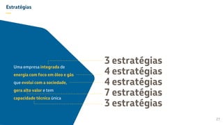 Estratégias
—
27
3 estratégiasUma empresa integrada de
energia com foco em óleo e gás
que evolui com a sociedade,
gera alto valor e tem
capacidade técnica única
4 estratégias
4 estratégias
7 estratégias
3 estratégias
 