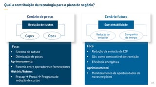 47
Qual a contribuição da tecnologia para o plano de negócio?
—
 Sistema de subsea
 Otimização de poços
Foco:
 Parceria entre operadores e fornecedores
Aprimoramento:
História/futuro:
 Procap  Prosal  Programa de
redução de custos
 Redução da emissão de CO2
 Gás como combustível de transição
Foco:
 Monitoramento de oportunidades de
novos negócios
Aprimoramento:
 Eficiência energética
Cenário de preço
Capex Opex
Redução de custos
Cenário futuro
Redução de
emissões
Companhia
de energia
Sustentabilidade
 