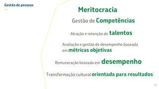 Atração e retenção de
Avaliação e gestão de desempenho baseada
em métricas objetivas
talentos
52
Meritocracia
Transformação cultural orientada para resultados
Gestão de Competências
Remuneração baseada em desempenho
Gestão de pessoas
—
 