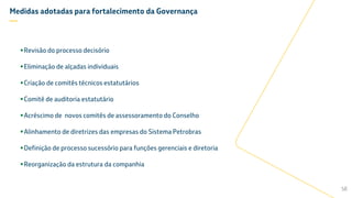 Revisão do processo decisório
Eliminação de alçadas individuais
Criação de comitês técnicos estatutários
Comitê de auditoria estatutário
Acréscimo de novos comitês de assessoramento do Conselho
Alinhamento de diretrizes das empresas do Sistema Petrobras
Definição de processo sucessório para funções gerenciais e diretoria
Reorganização da estrutura da companhia
58
Medidas adotadas para fortalecimento da Governança
—
 