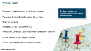 Principais riscos*
—
Mudanças relevantes nas condições do mercado
Parceria e desinvestimento abaixo do previsto
Disputas judiciais
Renegociação da Cessão Onerosa
Impacto de Conteúdo Local nos custos e prazos dos projetos
Atraso na construção de plataformas
Custos dos investimentos acima do previsto
*Estes riscos não são exaustivos
Os riscos contam com
responsáveis e/ou iniciativas
para mitigação
 