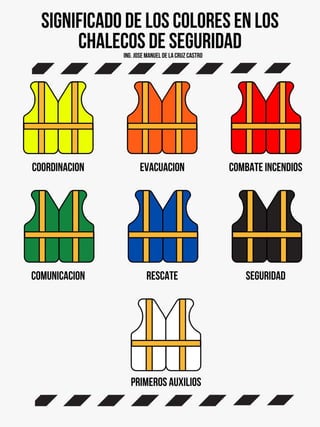 SIGNIFICADO DE LOS COLORES EN LOS CHALECOS DE SEGURIDAD | PDF