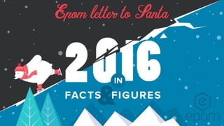 2016 in facts and figures for Epom