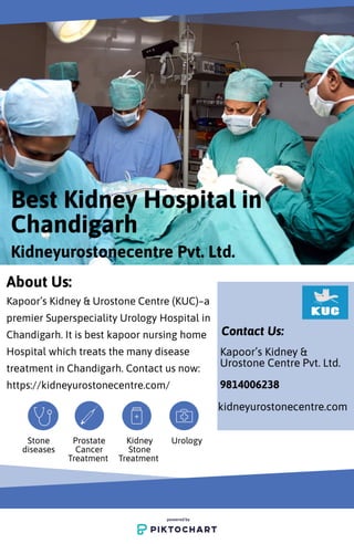 Best Kidney Hospital in Chandigarh 