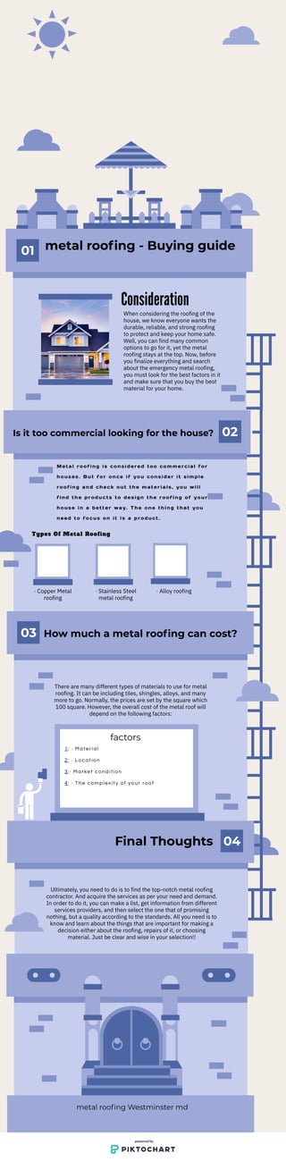 metal roofing- buying guide