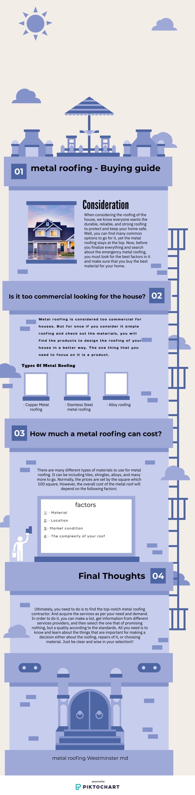metal roofing- buying guide | PDF