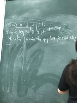Tự học xác suất thống kê