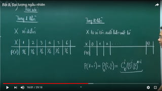 Tự học xác suất thống kê
