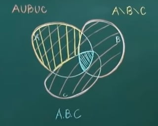Tự học xác suất thống kê