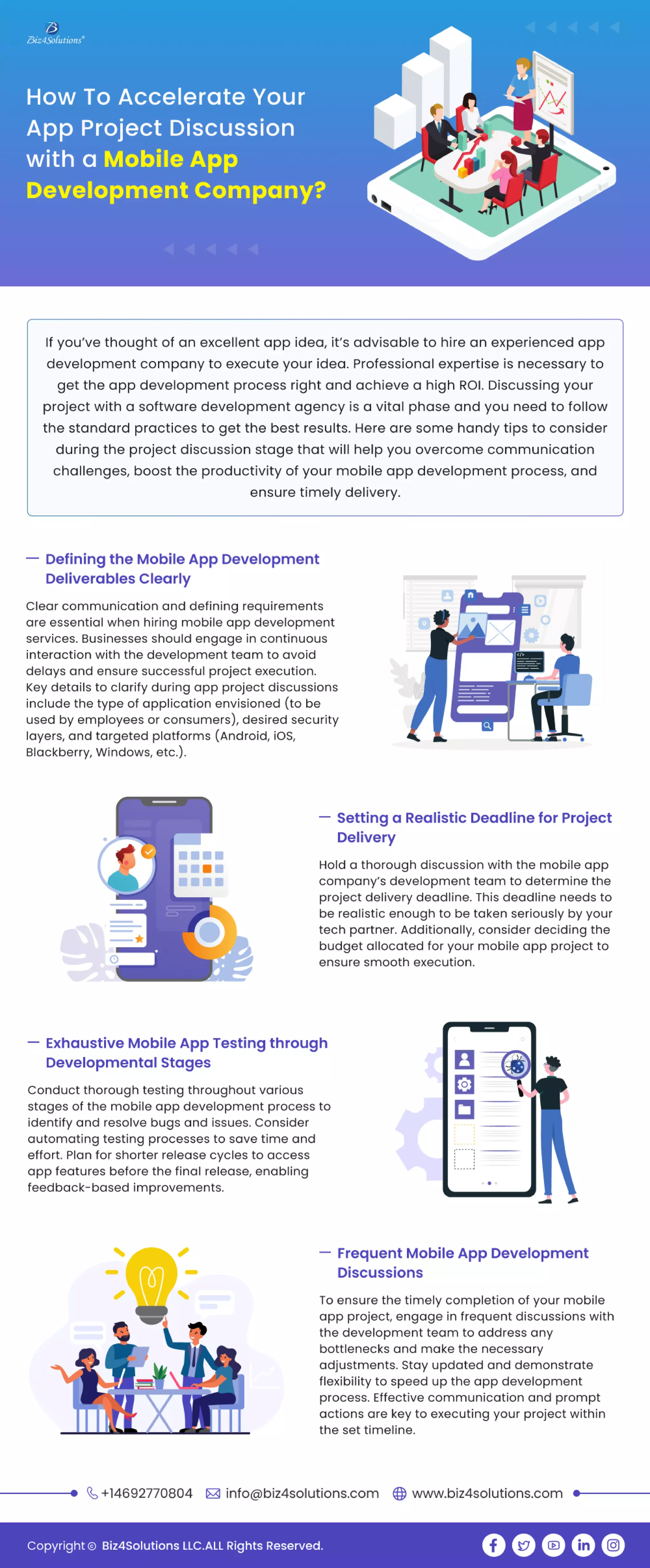 How to Accelerate Your App Project Discussion with a Mobile App Development Company?