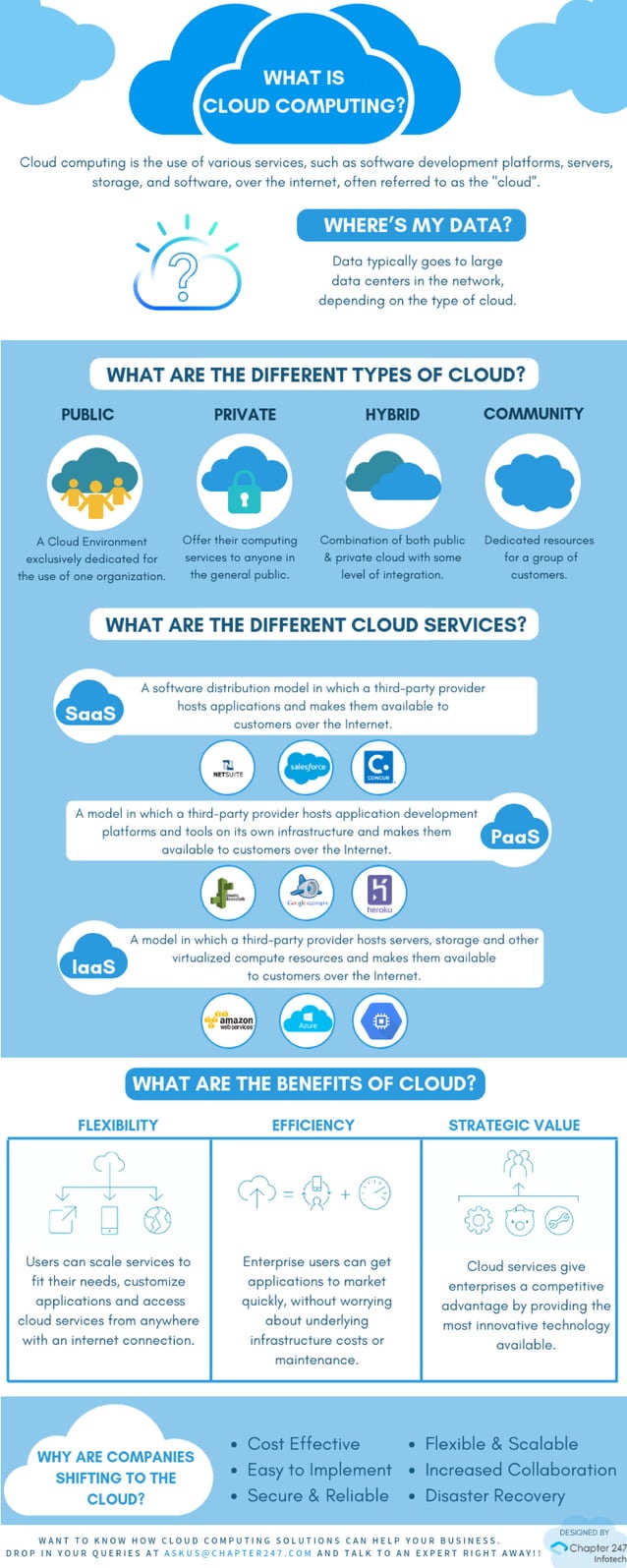 Cloud computing | PDF