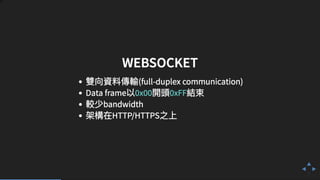 Make your own message bot x socket.io