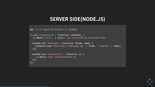 Make your own message bot x socket.io