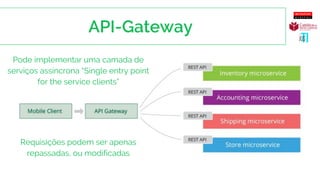 Pode implementar uma camada de
serviços assíncrona “Single entry point
for the service clients”
Requisições podem ser apenas
repassadas, ou modificadas
 