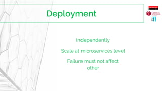 Independently
Scale at microservices level
Failure must not affect
other
 