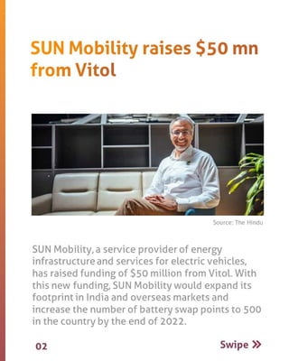 vb.fyi (23rd october)