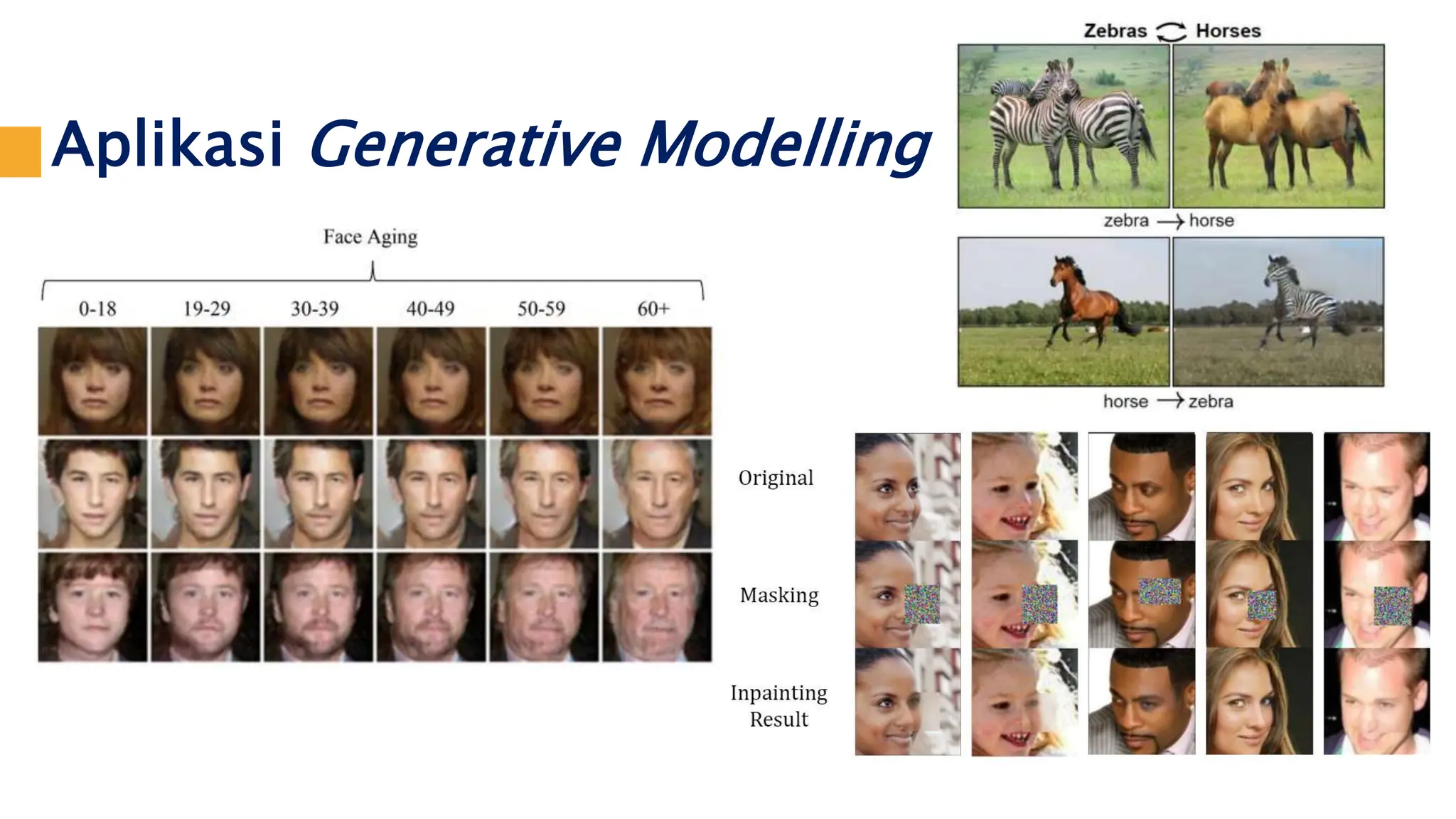 Pengantar deep learning untuk pembelajaran deep learning ppt