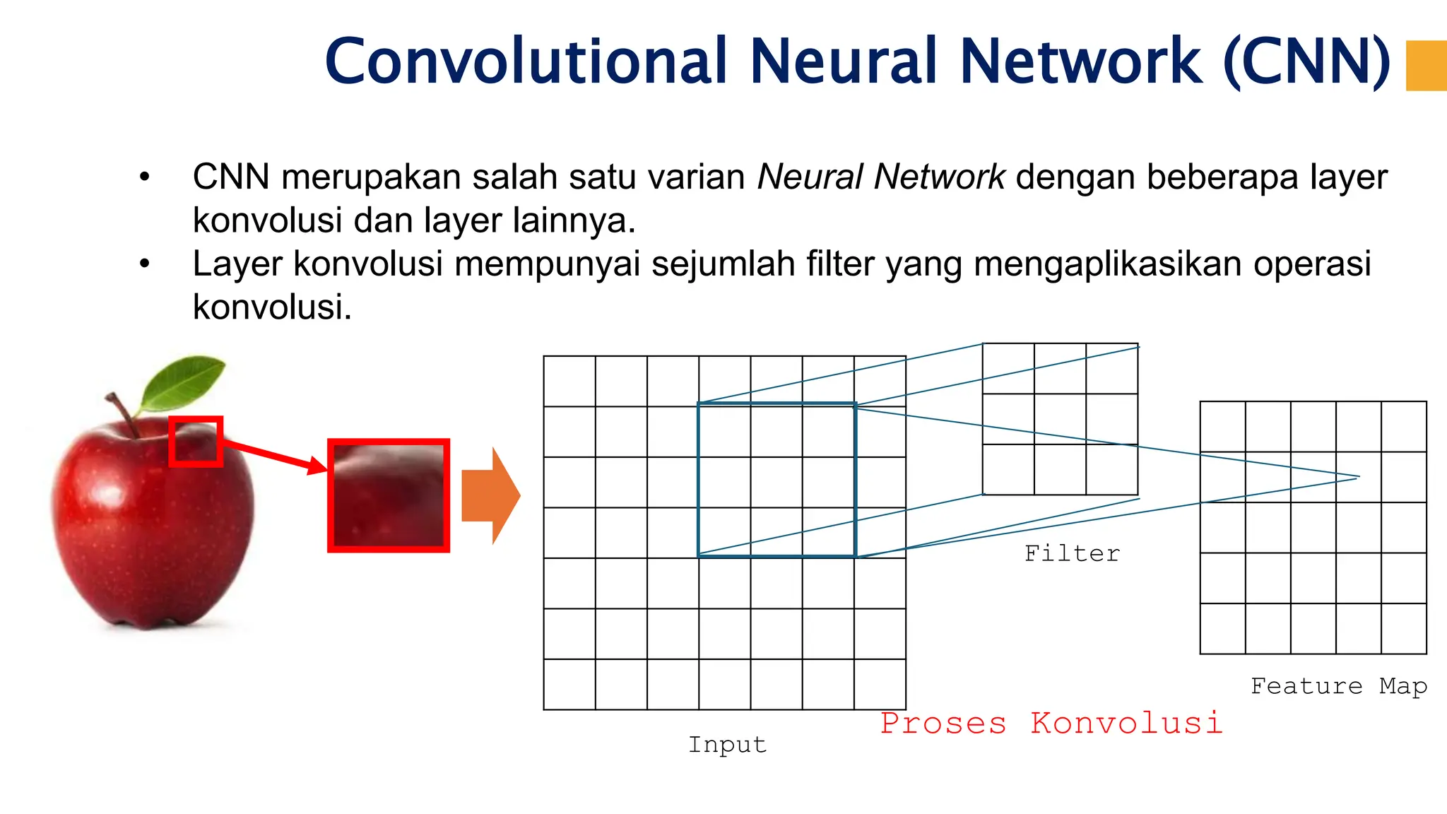 Convolutional Neural Network (CNN)
• CNN merupakan salah satu varian Neural Network dengan beberapa layer
konvolusi dan layer lainnya.
• Layer konvolusi mempunyai sejumlah filter yang mengaplikasikan operasi
konvolusi.
Input
Filter
Feature Map
Proses Konvolusi
 
