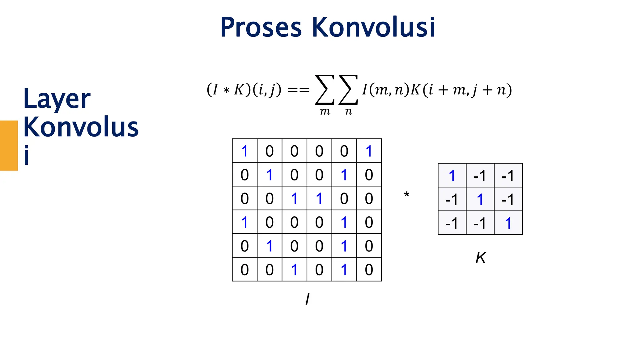 Pengantar deep learning untuk pembelajaran deep learning ppt