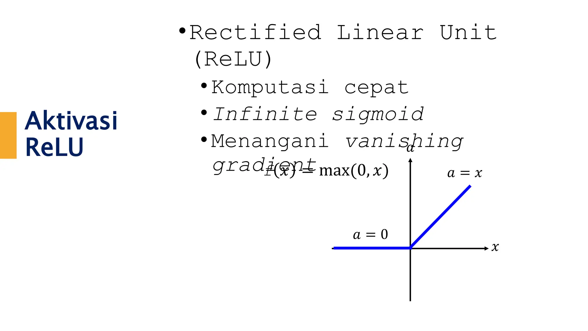Aktivasi
ReLU
•Rectified Linear Unit
(ReLU)
•Komputasi cepat
•Infinite sigmoid
•Menangani vanishing
gradient
𝑥
𝑎
𝑎 = 𝑥
𝑎 = 0
f 𝑥 = max(0, 𝑥)
 