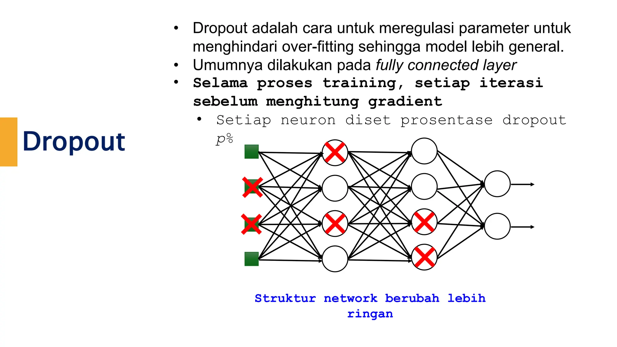 Pengantar deep learning untuk pembelajaran deep learning ppt