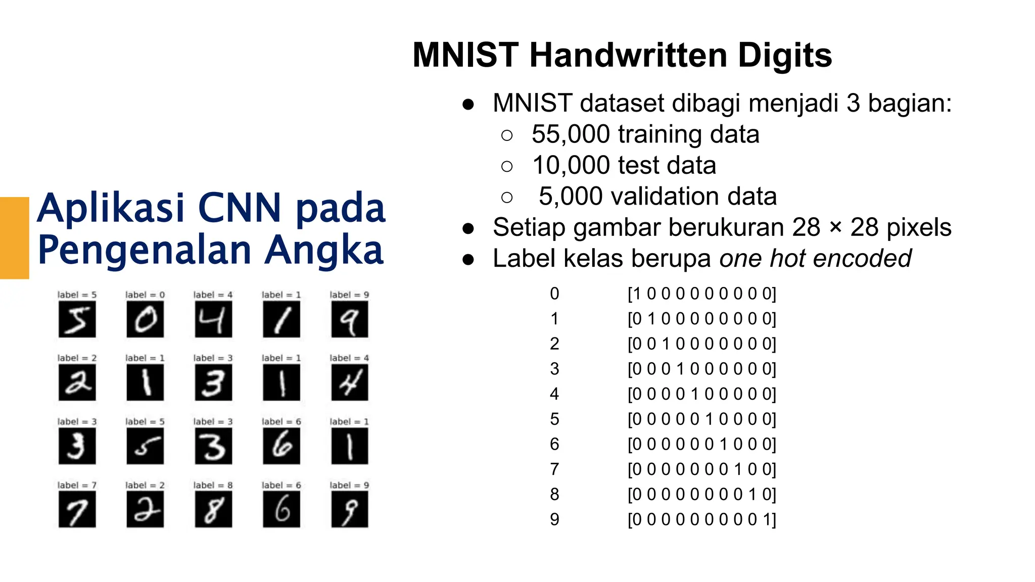 Aplikasi CNN pada
Pengenalan Angka
● MNIST dataset dibagi menjadi 3 bagian:
○ 55,000 training data
○ 10,000 test data
○ 5,000 validation data
● Setiap gambar berukuran 28 × 28 pixels
● Label kelas berupa one hot encoded
MNIST Handwritten Digits
0 [1 0 0 0 0 0 0 0 0 0]
1 [0 1 0 0 0 0 0 0 0 0]
2 [0 0 1 0 0 0 0 0 0 0]
3 [0 0 0 1 0 0 0 0 0 0]
4 [0 0 0 0 1 0 0 0 0 0]
5 [0 0 0 0 0 1 0 0 0 0]
6 [0 0 0 0 0 0 1 0 0 0]
7 [0 0 0 0 0 0 0 1 0 0]
8 [0 0 0 0 0 0 0 0 1 0]
9 [0 0 0 0 0 0 0 0 0 1]
 