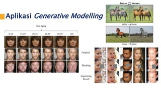Aplikasi Generative Modelling
 