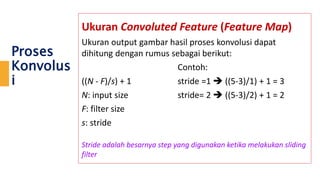 Proses
Konvolus
i
Ukuran Convoluted Feature (Feature Map)
Ukuran output gambar hasil proses konvolusi dapat
dihitung dengan rumus sebagai berikut:
Contoh:
((N - F)/s) + 1 stride =1  ((5-3)/1) + 1 = 3
N: input size stride= 2  ((5-3)/2) + 1 = 2
F: filter size
s: stride
Stride adalah besarnya step yang digunakan ketika melakukan sliding
filter
 