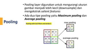 Pooling
• Pooling layer digunakan untuk mengurangi ukuran
gambar menjadi lebih kecil (downsample) dan
mengekstrak salient features
• Ada dua tipe pooling yaitu Maximum pooling dan
Average pooling
Pooling with 2x2 filters and stride 2
 