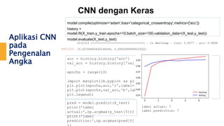 Aplikasi CNN
pada
Pengenalan
Angka
CNN dengan Keras
model.compile(optimizer='adam',loss='categorical_crossentropy',metrics=['acc’])
history =
model.fit(X_train,y_train,epochs=10,batch_size=100,validation_data=(X_test,y_test))
model.evaluate(X_test,y_test)
acc = history.history['acc']
val_acc = history.history['val_acc']
epochs = range(10)
import matplotlib.pyplot as plt
plt.plot(epochs,acc,'r',label='training')
plt.plot(epochs,val_acc,'b',label='testing')
plt.legend()
pred = model.predict(X_test)
print('label
actual:',np.argmax(y_test[0]))
print('label
prediction:',np.argmax(pred[0]
 