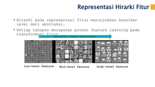 Representasi Hirarki Fitur
• Hirarki pada representasi fitur menunjukkan kenaikan
level dari abstraksi.
• Setiap tahapan merupakan proses feature learning pada
transformasi fitur
Low-level feature Mid-level feature High-level feature
Kenaikan level abstraksi
 