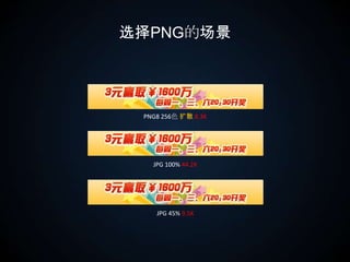 选择PNG的场景PNG8 256色 扩散8.3KJPG 100% 44.2KJPG 45% 9.5K