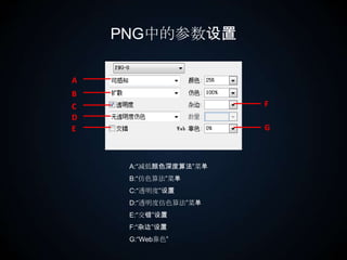 PNG中的参数设置ABFCDGEA:“减低颜色深度算法”菜单B:“仿色算法”菜单C:“透明度”设置D:“透明度仿色算法”菜单E:“交错”设置F:“杂边”设置G:“Web靠色”
